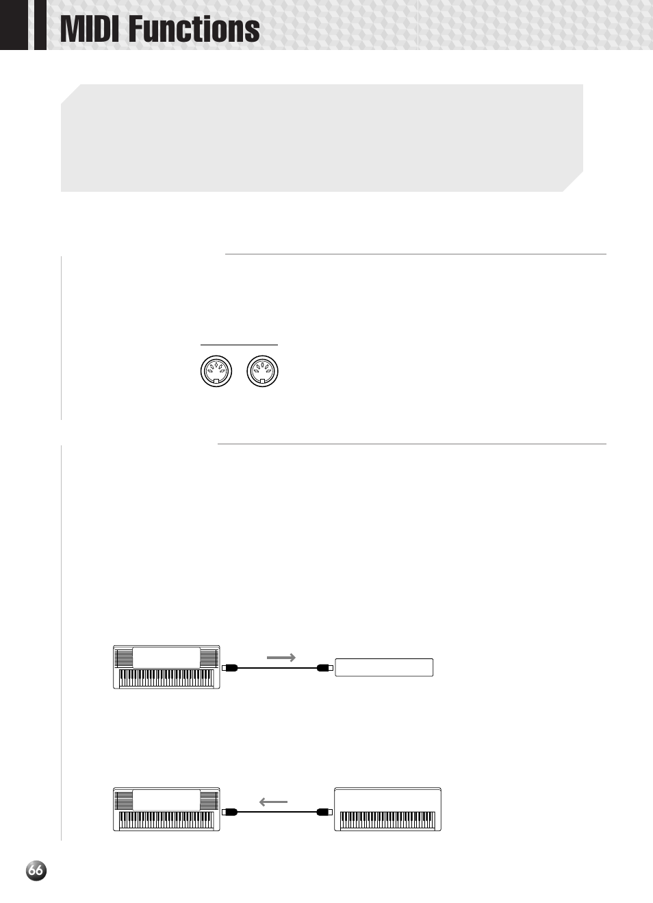 Midi functions, The midi connectors, Simple midi control | The midi connectors simple midi control | Yamaha PSR-330 User Manual | Page 68 / 90