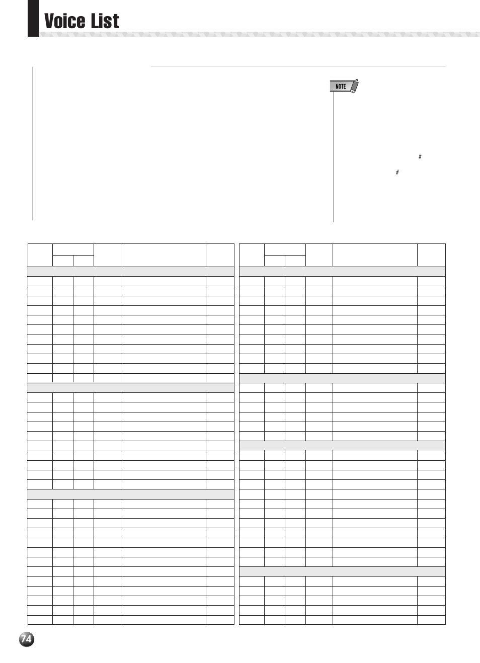 Voice list, Maximum polyphony, Panel voice list | Yamaha PSR-330 User Manual | Page 76 / 90