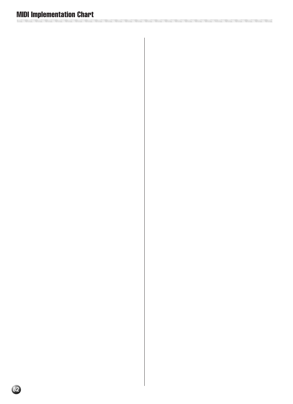 Midi implementation chart | Yamaha PSR-330 User Manual | Page 84 / 90