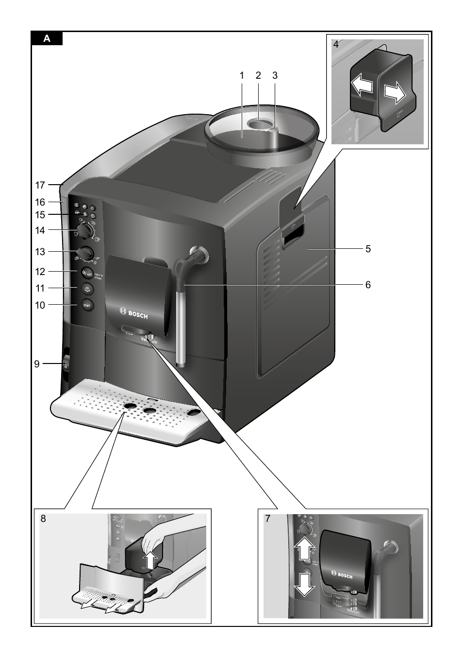 Bosch TES50159DE VeroCafe Kaffeevollautomat schwarz User Manual | Page 3 / 86