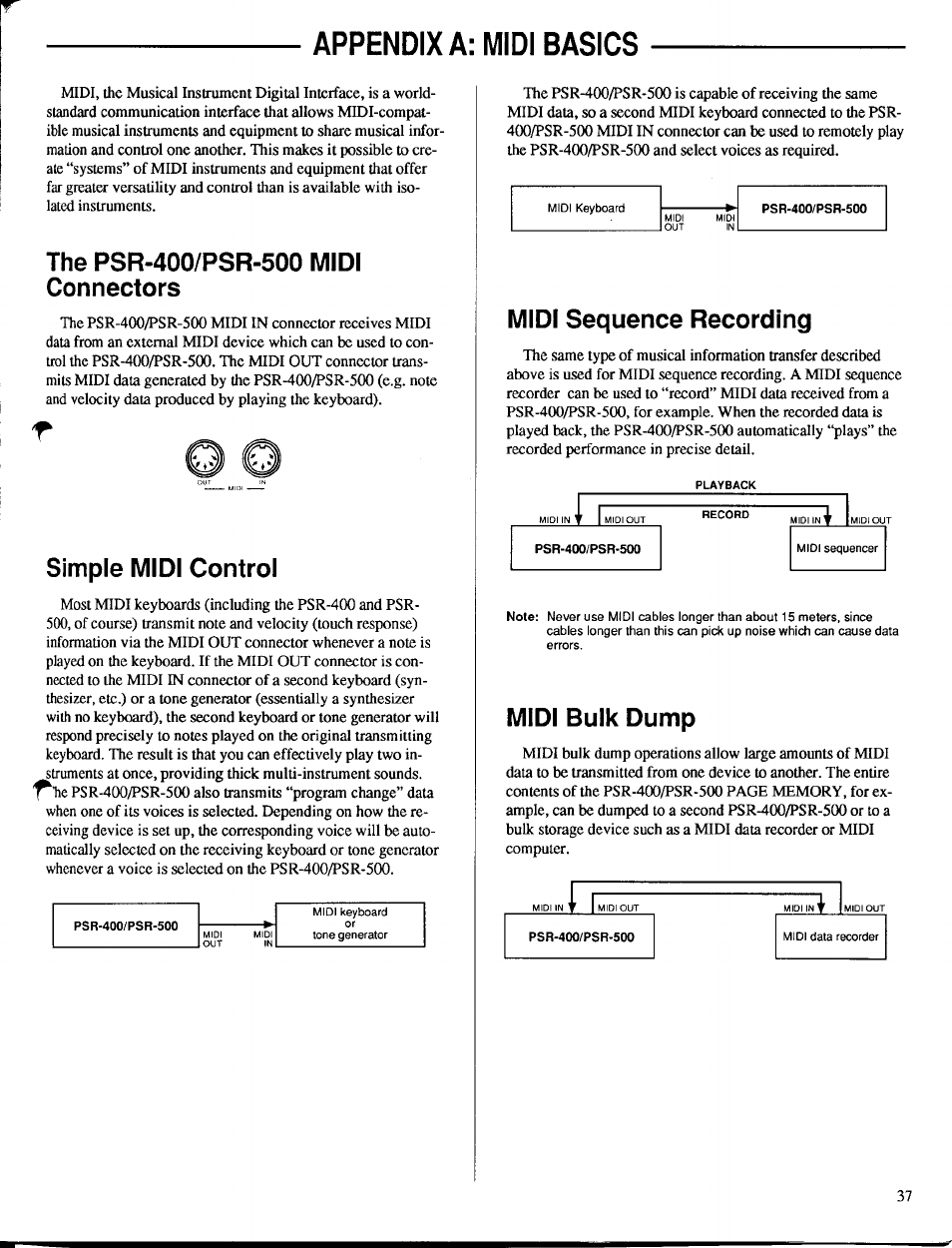 The psr-400/psr-500 midi connectors, Simple midi control, Midi sequence recording | Midi bulk dump, Appendix a: midi basics | Yamaha PSR-400 User Manual | Page 39 / 47