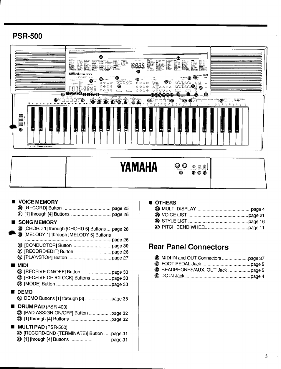 Psr-500, Rear panel connectors | Yamaha PSR-400 User Manual | Page 5 / 47