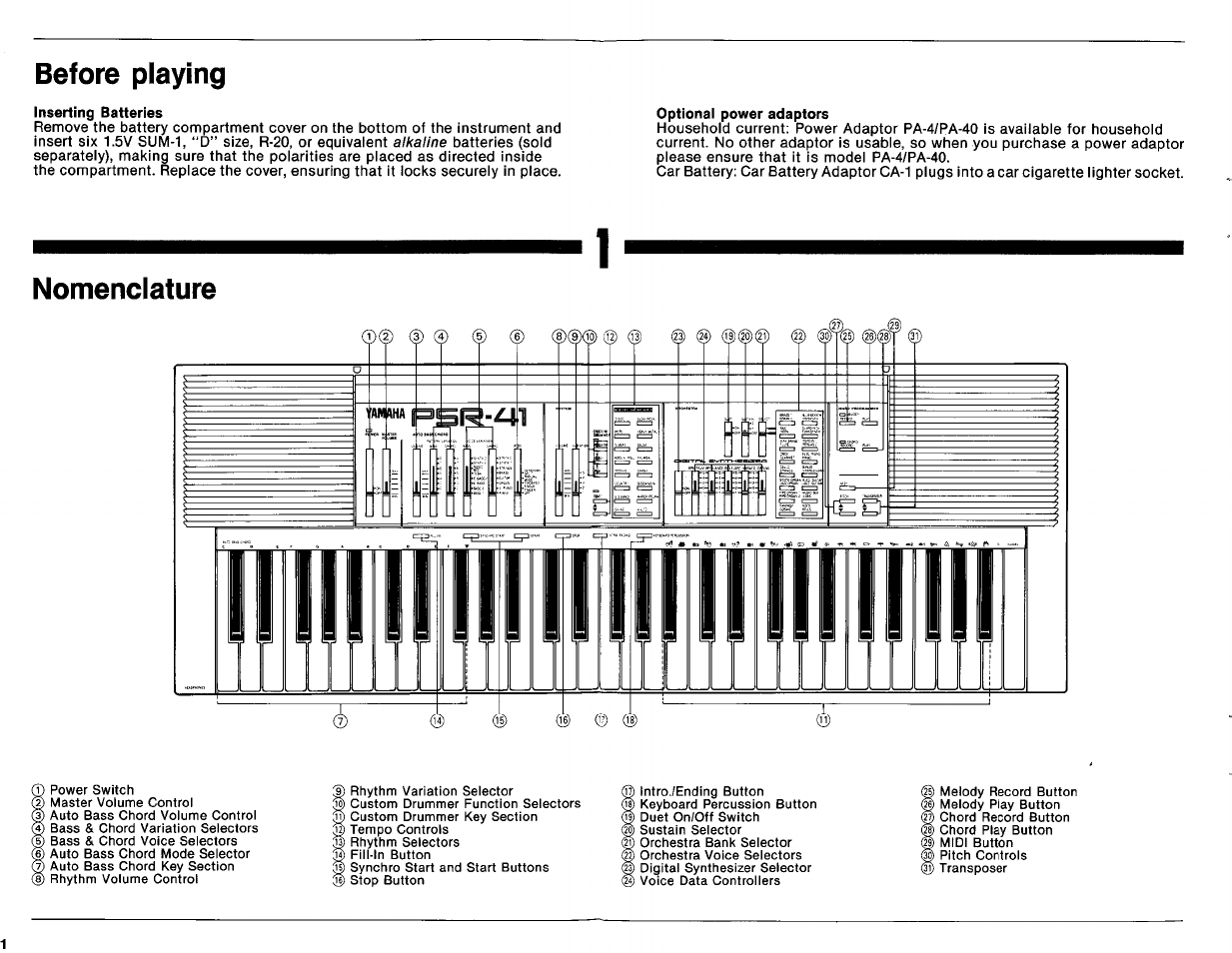 Before playing, Nomenclature | Yamaha PSR-41 User Manual | Page 2 / 13