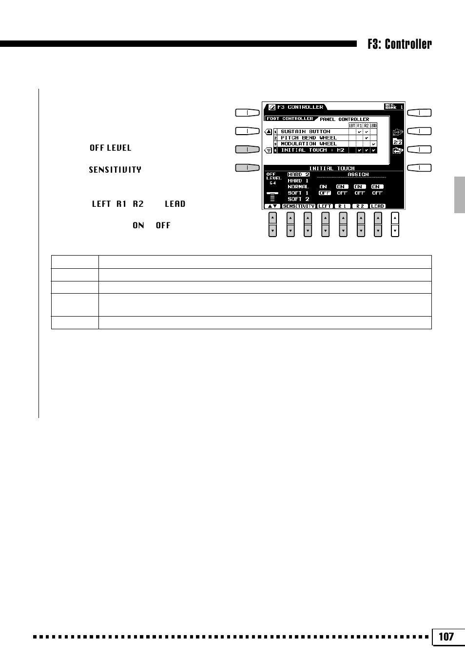 F3: controller | Yamaha PSR-4000 User Manual | Page 111 / 165