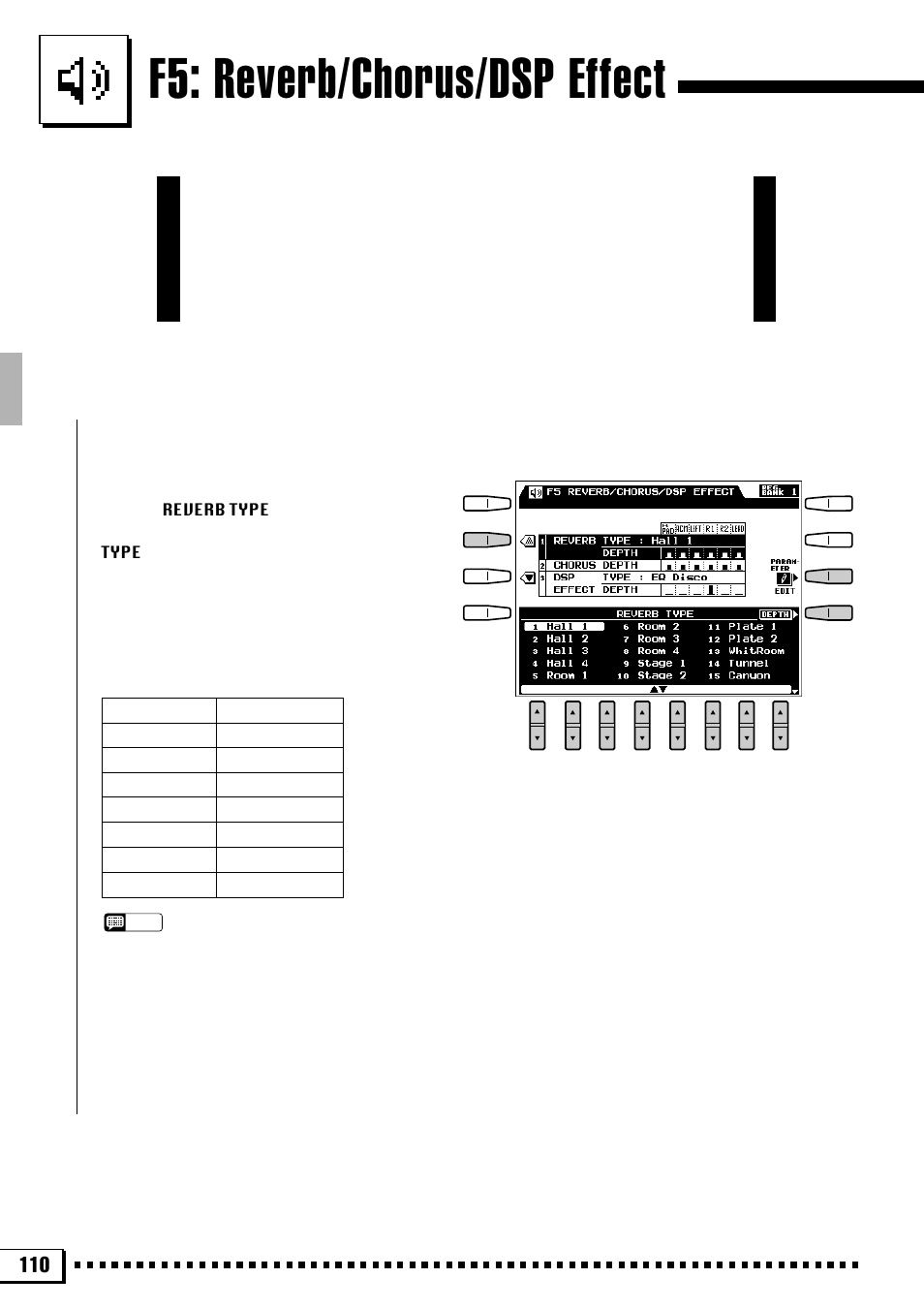 F5: reverb/chorus/dsp effect, Reverb type & depth | Yamaha PSR-4000 User Manual | Page 114 / 165