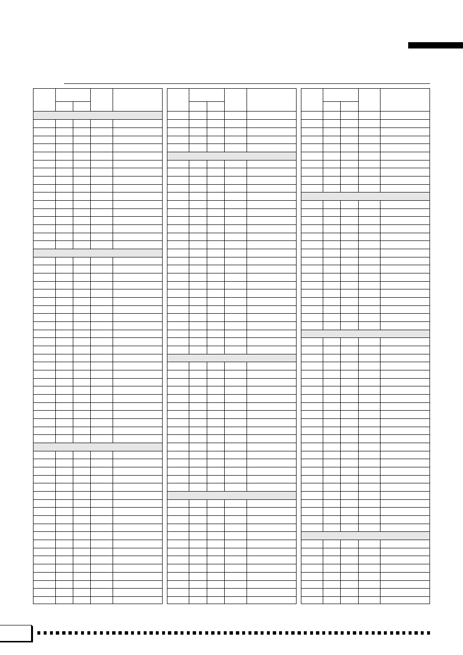 Right | Yamaha PSR-4000 User Manual | Page 130 / 165