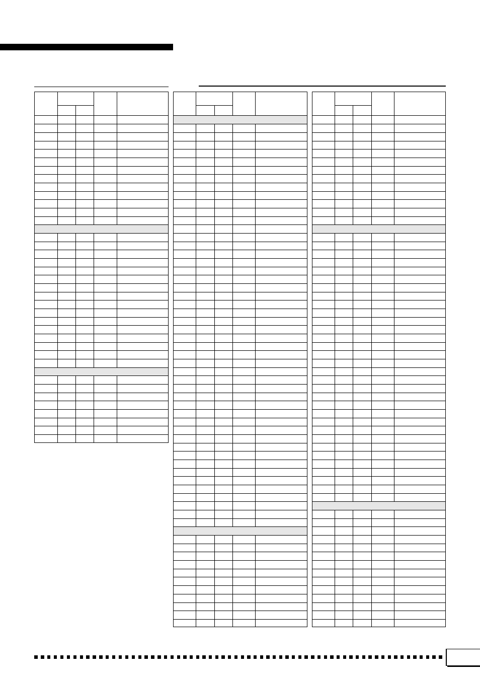 Left | Yamaha PSR-4000 User Manual | Page 131 / 165