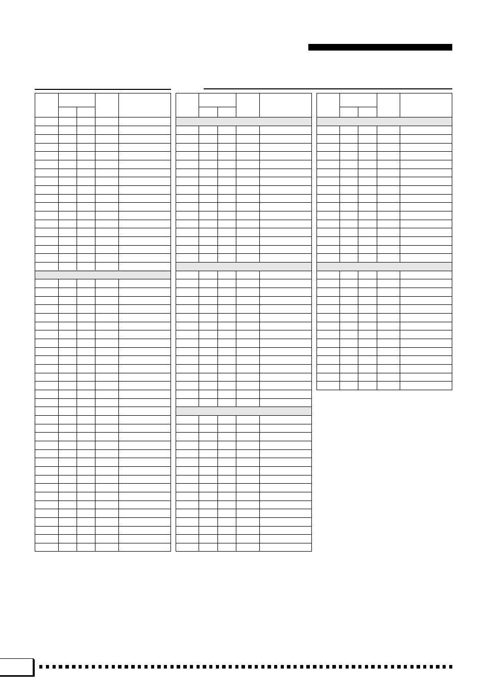 Lead | Yamaha PSR-4000 User Manual | Page 132 / 165