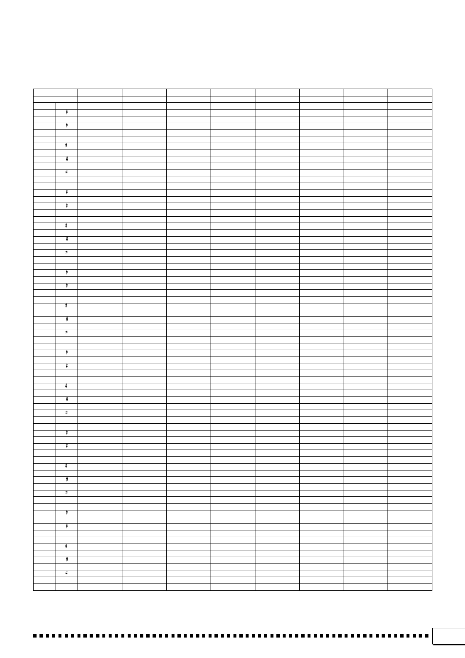 Yamaha PSR-4000 User Manual | Page 133 / 165