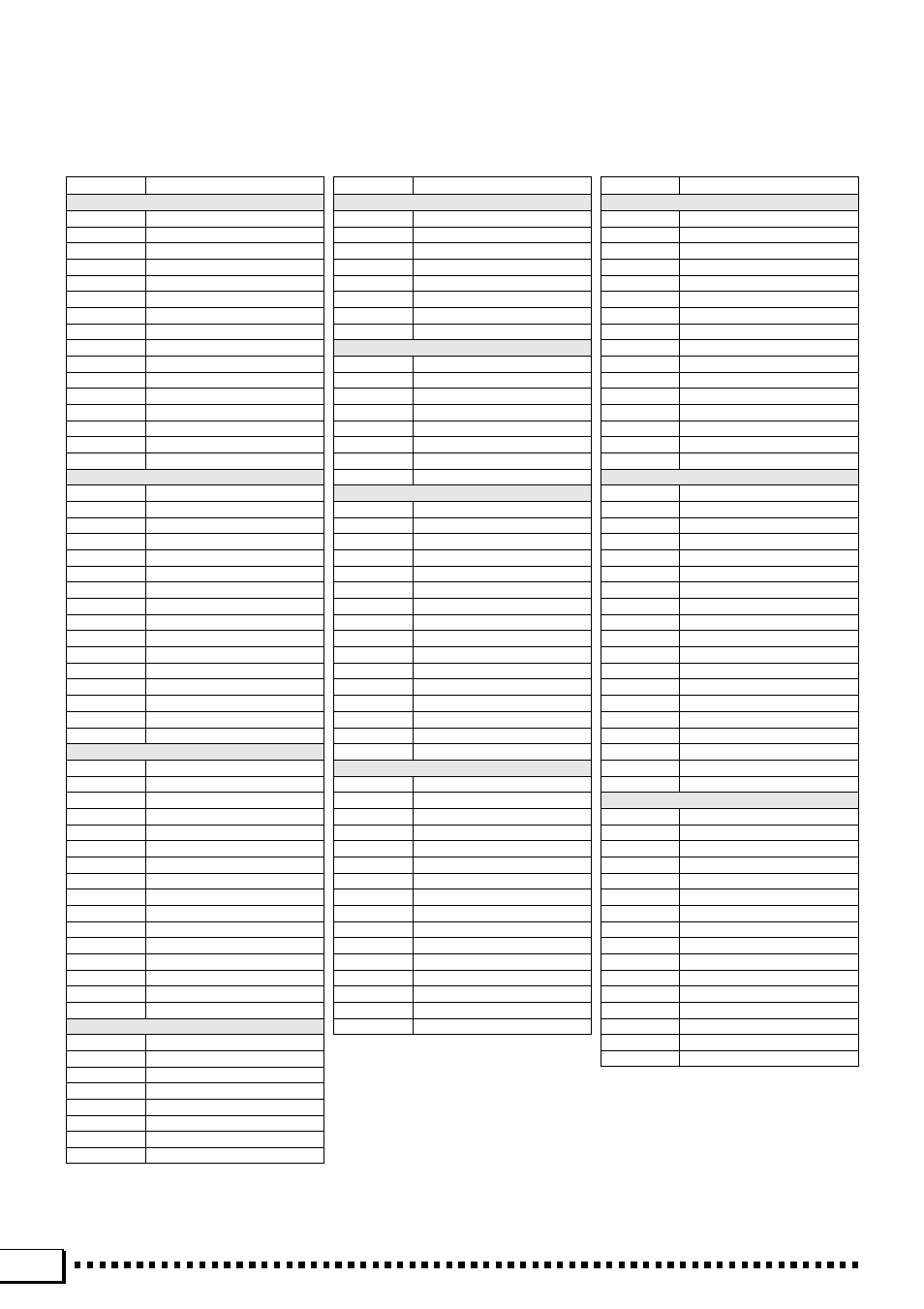 Yamaha PSR-4000 User Manual | Page 134 / 165