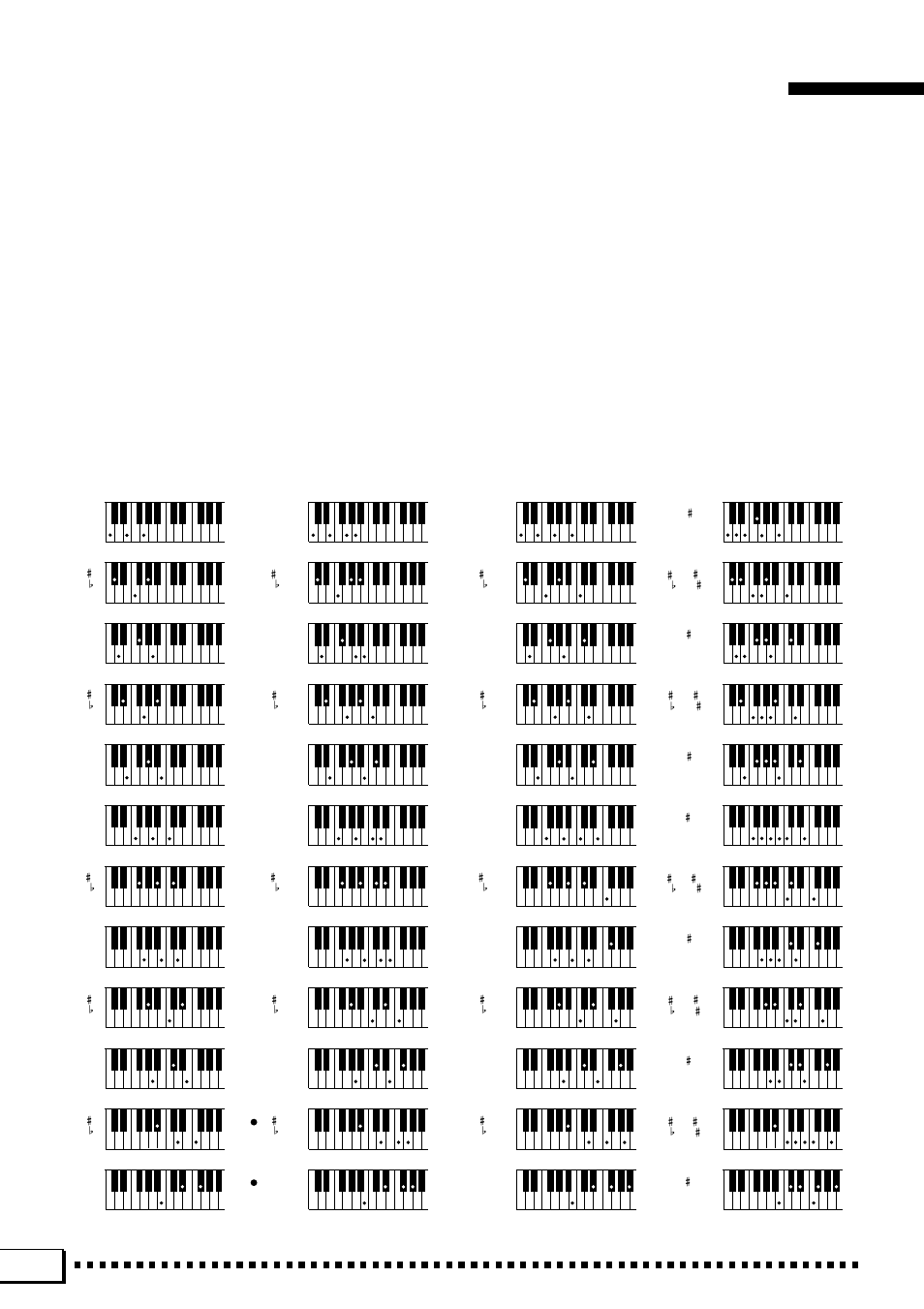 Yamaha PSR-4000 User Manual | Page 138 / 165