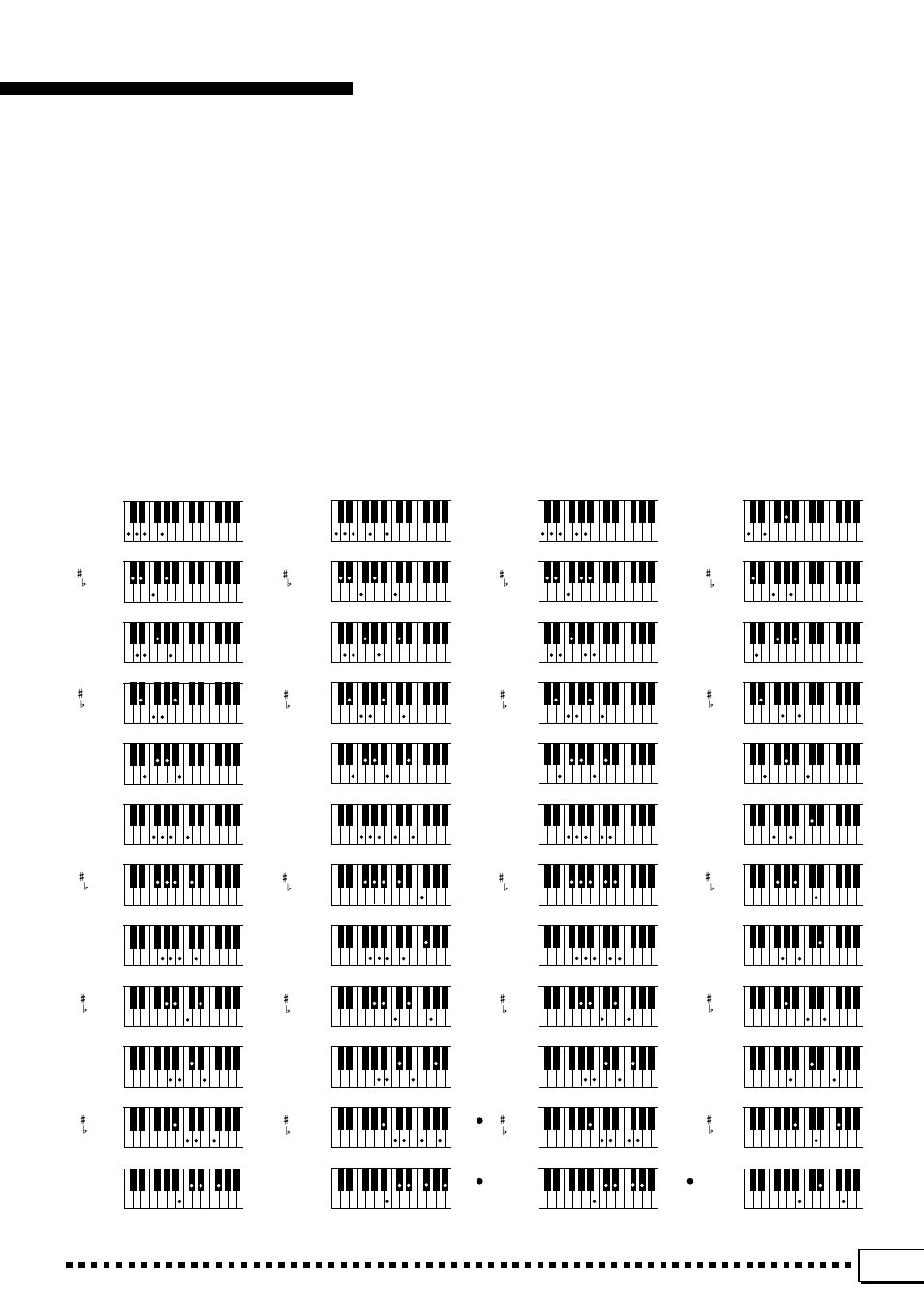 Yamaha PSR-4000 User Manual | Page 139 / 165