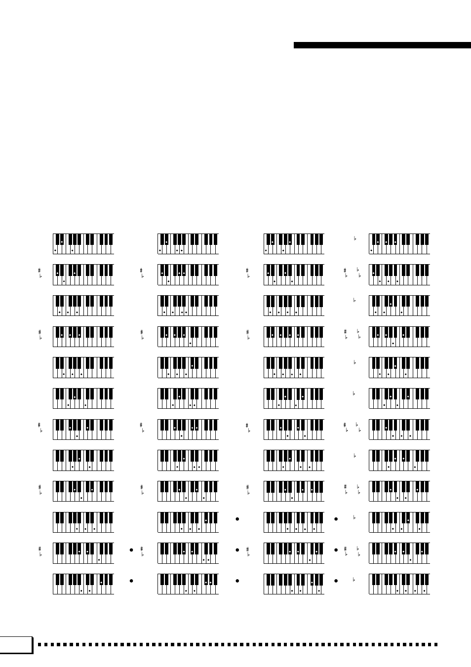 Yamaha PSR-4000 User Manual | Page 140 / 165