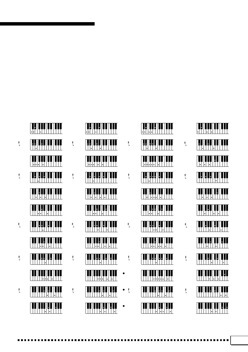 Yamaha PSR-4000 User Manual | Page 141 / 165