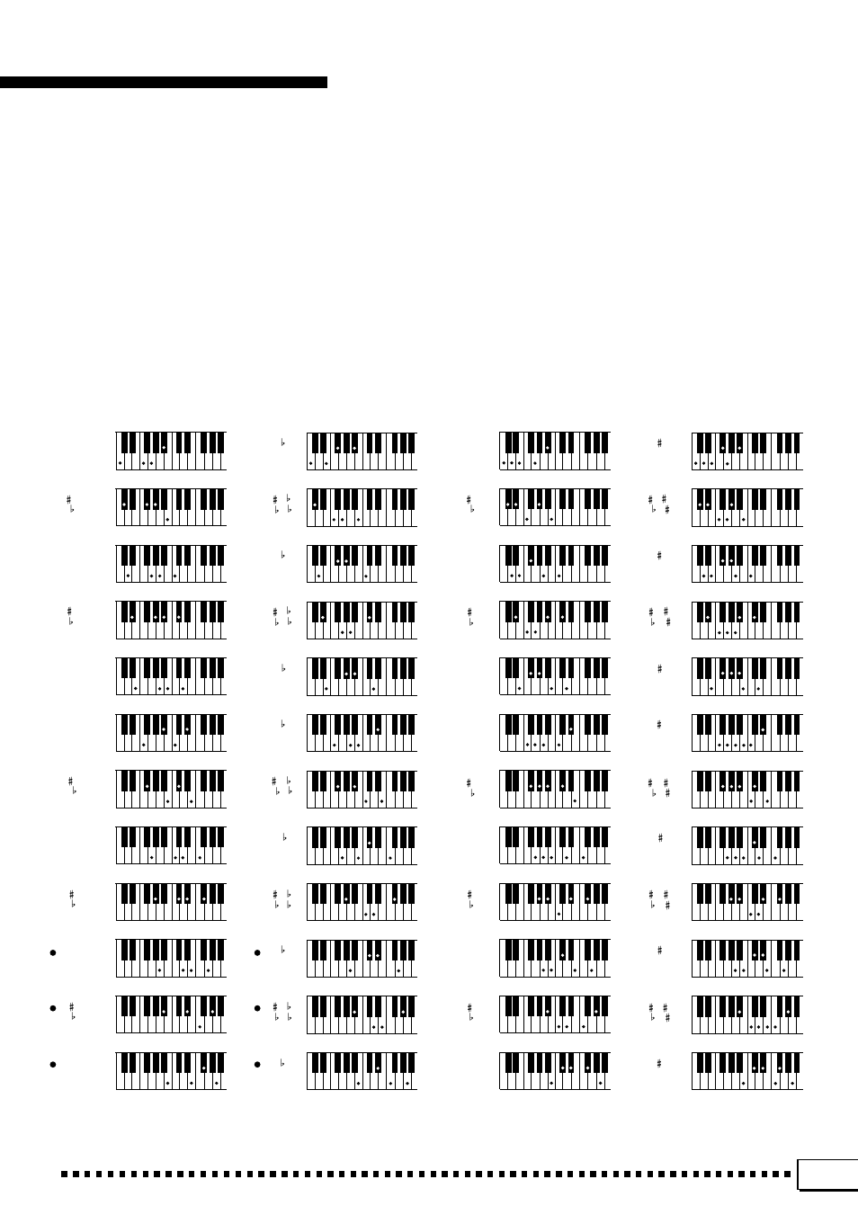 Yamaha PSR-4000 User Manual | Page 143 / 165