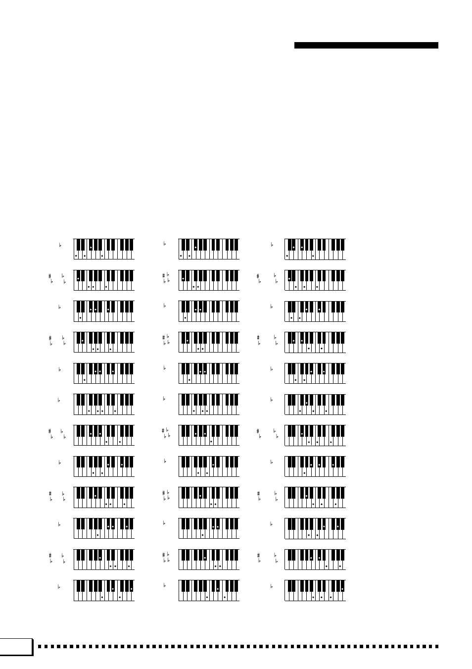 Yamaha PSR-4000 User Manual | Page 146 / 165