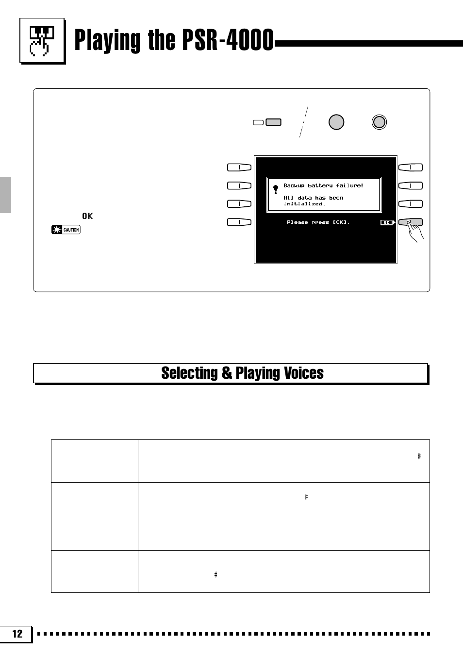 Playing the psr-4000, Selecting & playing voices, Before you begin | Yamaha PSR-4000 User Manual | Page 16 / 165