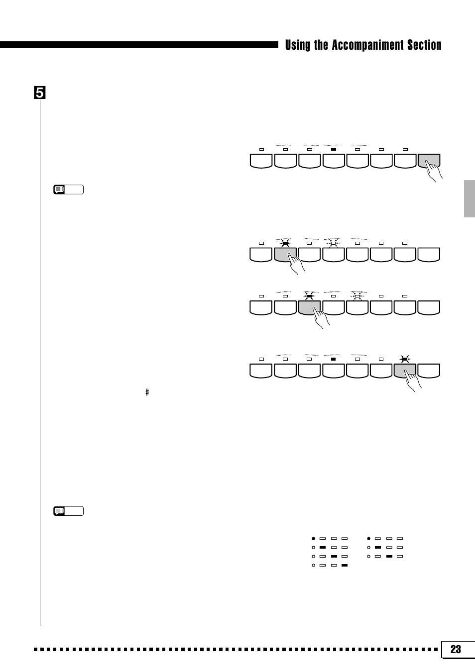 Start the accompaniment, 3/4 time 4/4 time | Yamaha PSR-4000 User Manual | Page 27 / 165