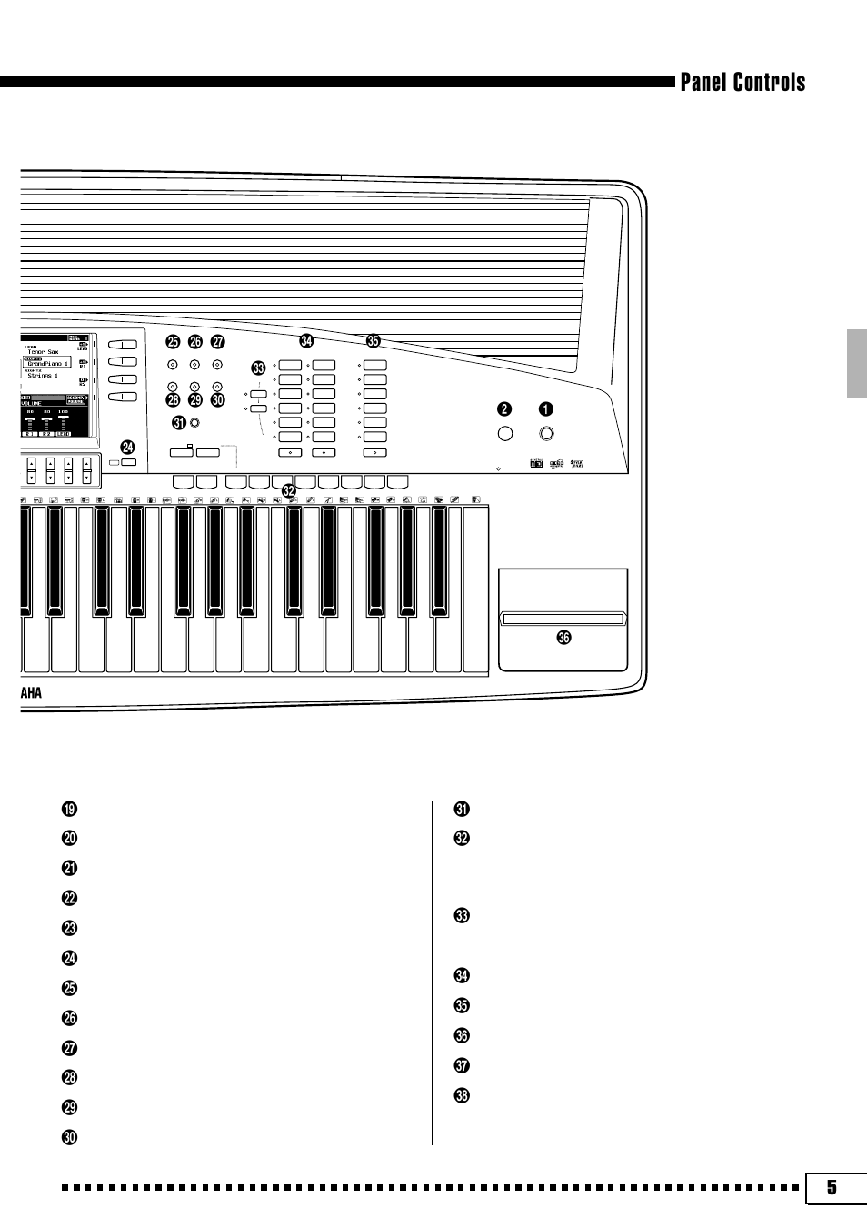Panel controls, Touch response button .................... page 33, Right orchestra buttons .......... pages 13, 14 | Yamaha PSR-4000 User Manual | Page 9 / 165