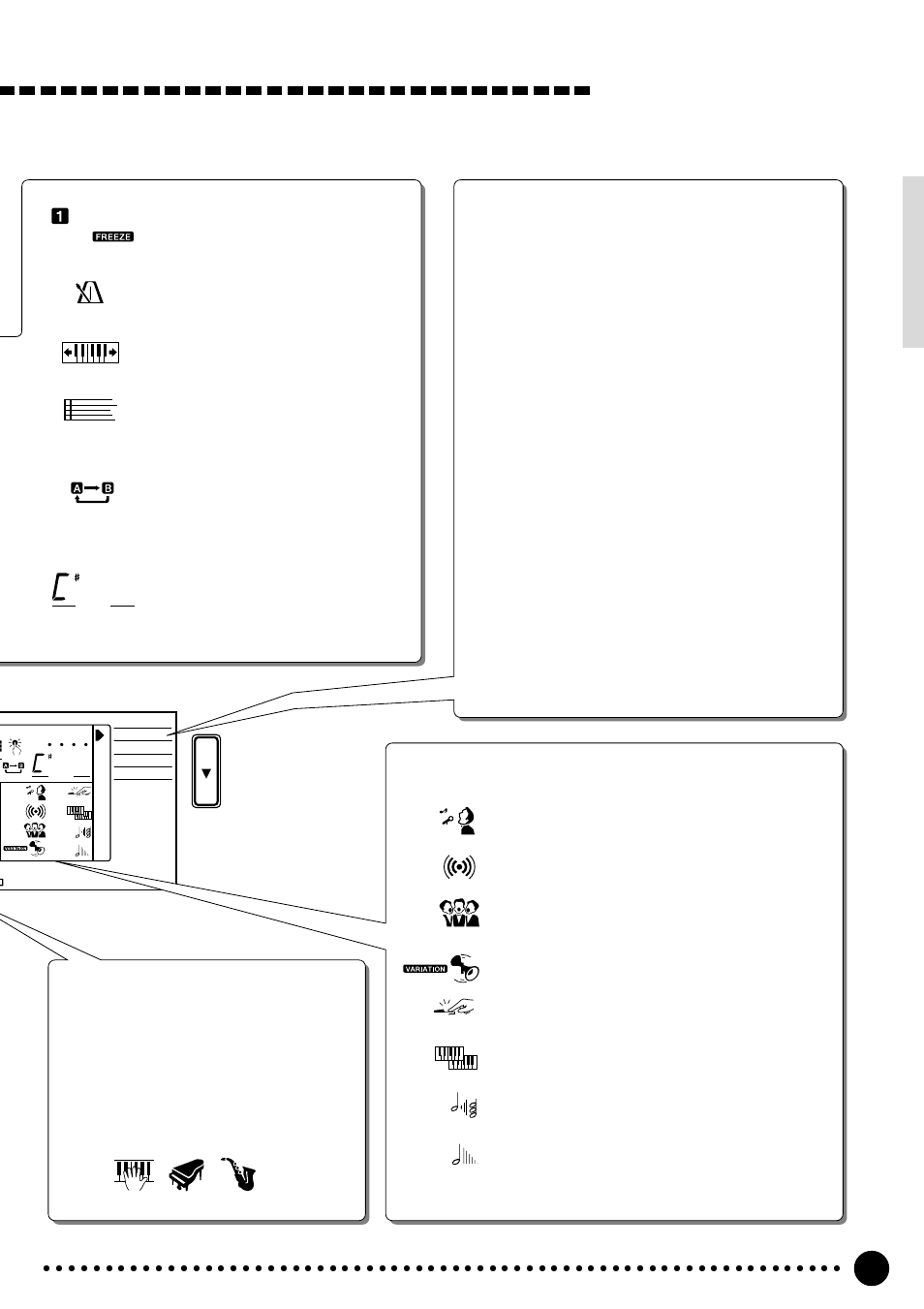 Basic display operation, The modes, Song track parameters & icons | Feature on/off icons | Yamaha PSR-520 User Manual | Page 12 / 102