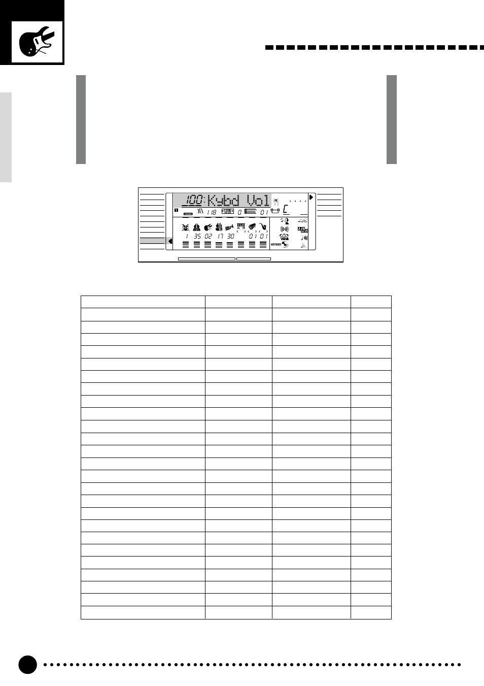 Overall functions, Kybd vol, Octave | Revlevel, Cholevel, Dsplevel, Voiceset, Fngrngmd, Acompvol, Accsppnt | Yamaha PSR-520 User Manual | Page 67 / 102