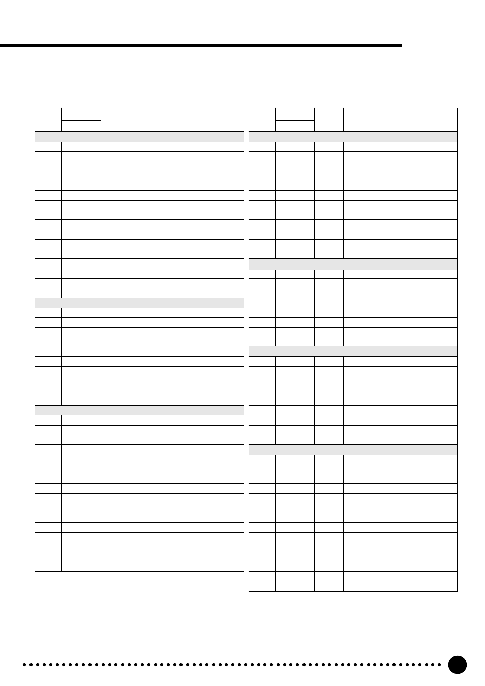 Voice list, Panel voice list | Yamaha PSR-520 User Manual | Page 84 / 102