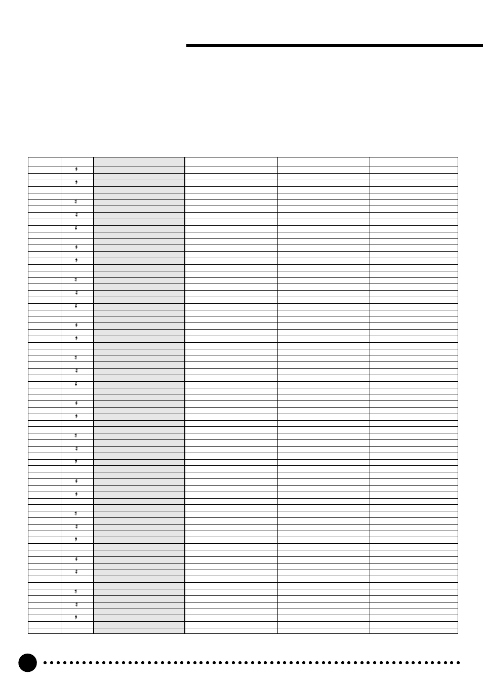 Percussion kit list | Yamaha PSR-520 User Manual | Page 87 / 102