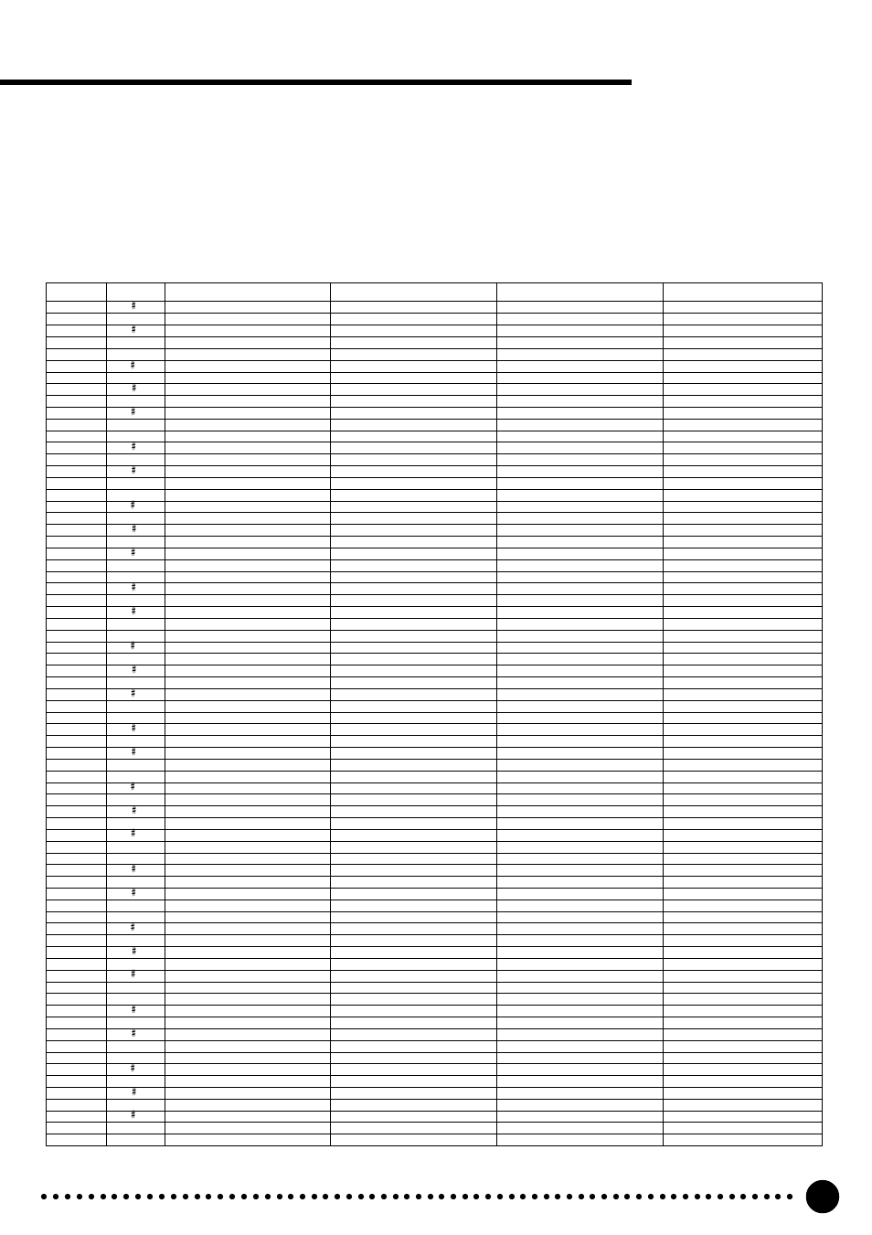 Percussion kit list | Yamaha PSR-520 User Manual | Page 88 / 102