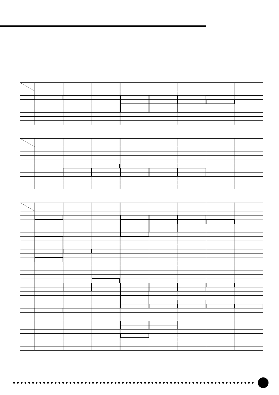 Midi data format, Table-2> effect map | Yamaha PSR-520 User Manual | Page 94 / 102