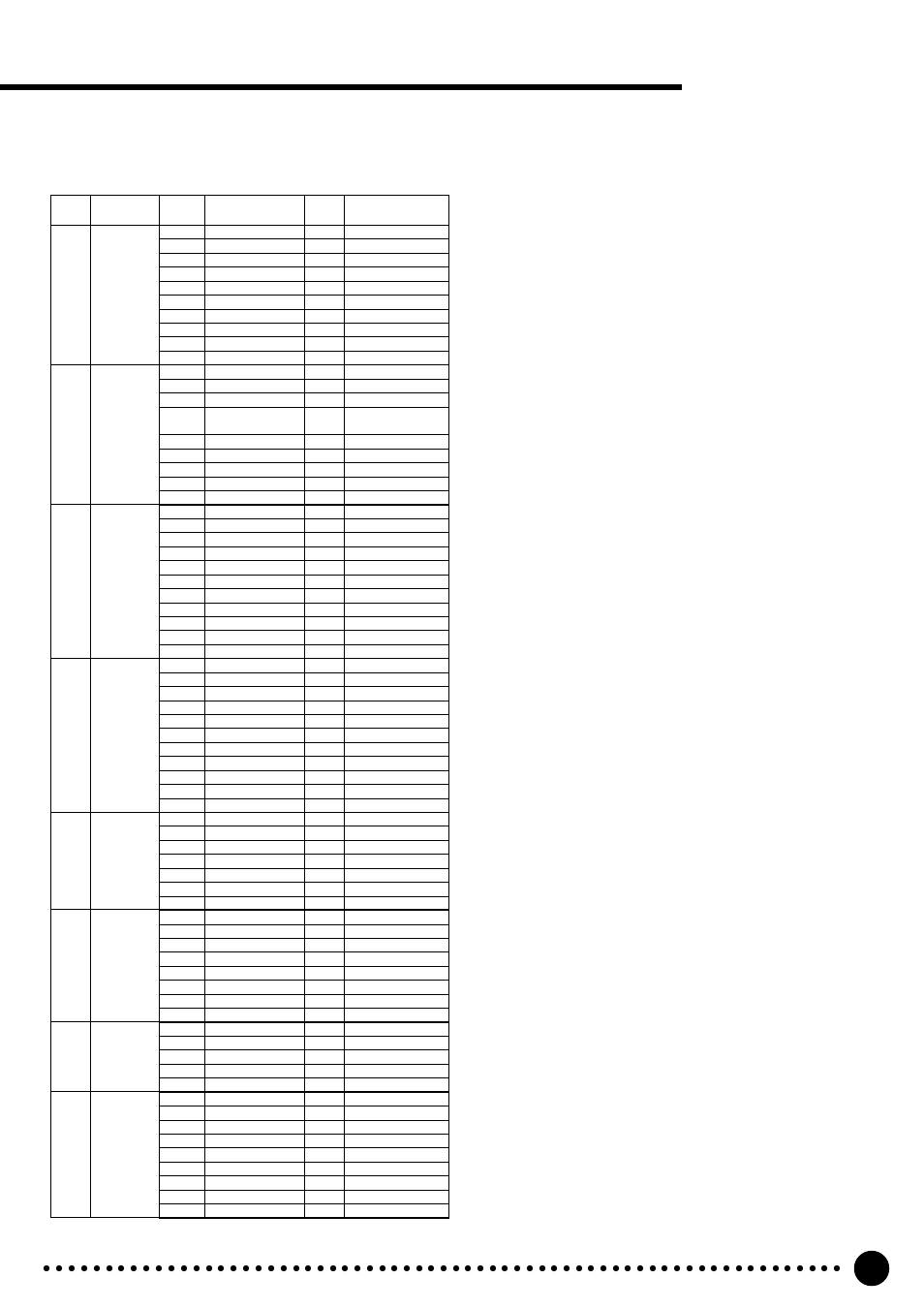 Midi data format | Yamaha PSR-520 User Manual | Page 96 / 102