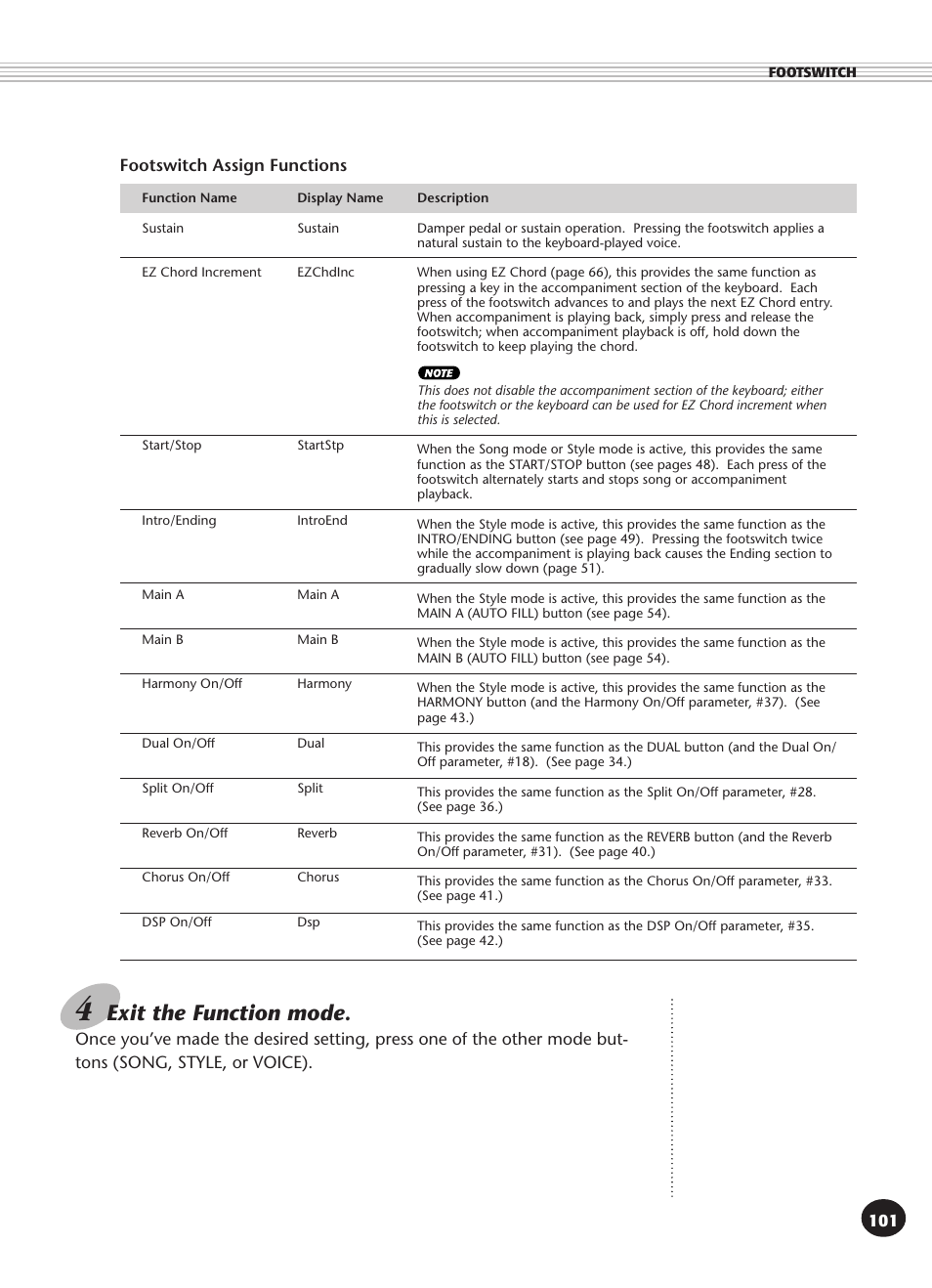 Footswitch assign functions, Exit the function mode | Yamaha PSR-340 User Manual | Page 101 / 128