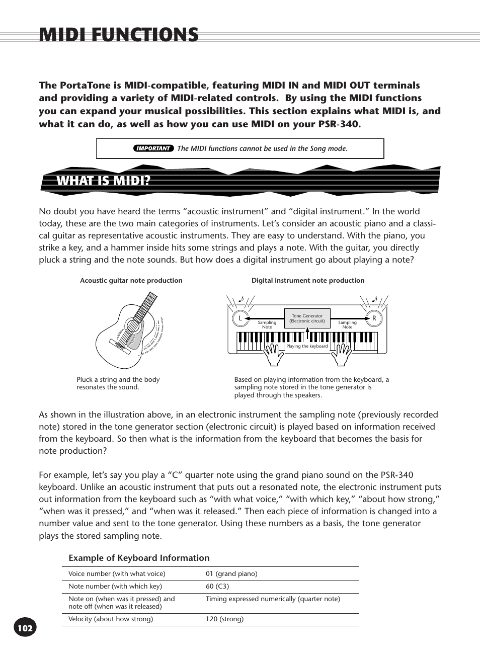 Midi functions, What is midi | Yamaha PSR-340 User Manual | Page 102 / 128