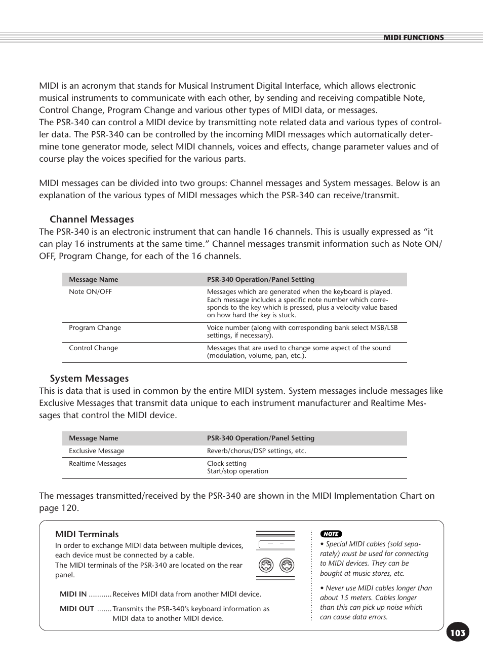 Channel messages, System messages, Midi terminals | Yamaha PSR-340 User Manual | Page 103 / 128