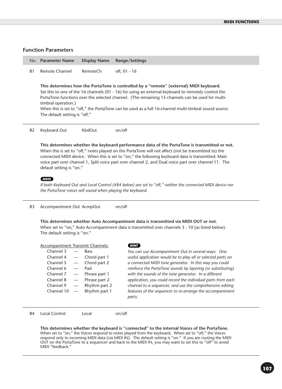 Yamaha PSR-340 User Manual | Page 107 / 128