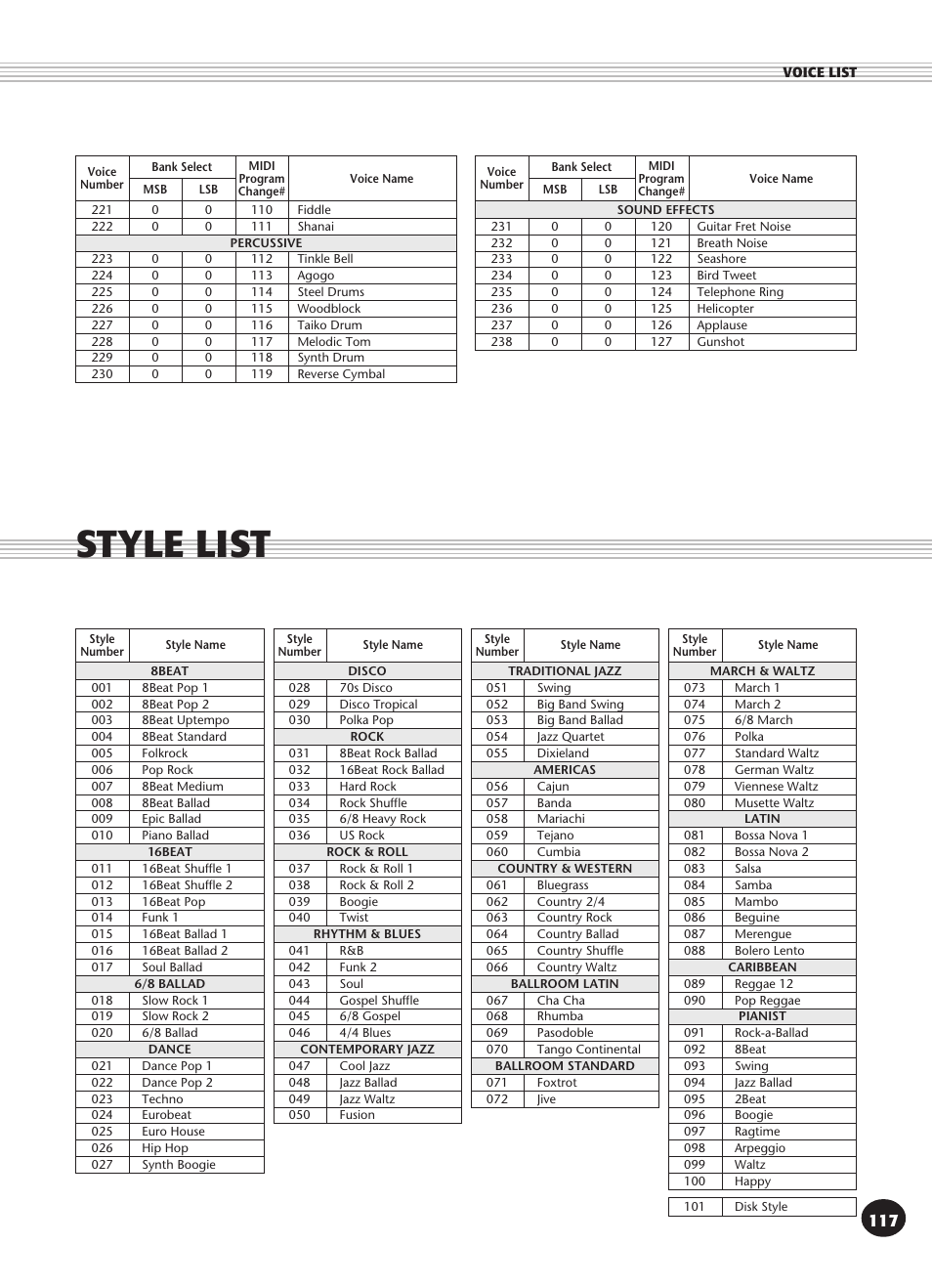 Style list | Yamaha PSR-340 User Manual | Page 117 / 128