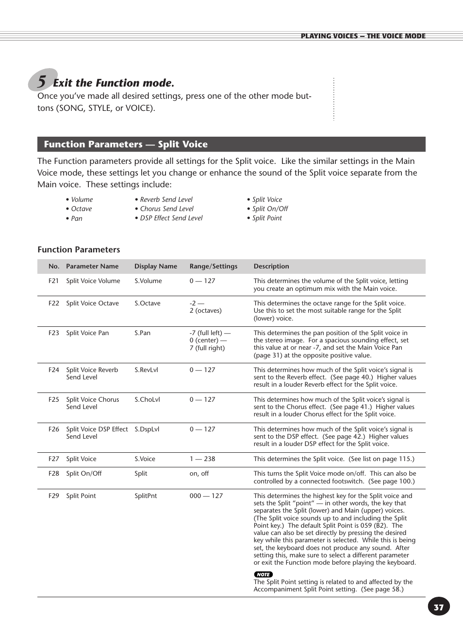 Function parameters - split voice, Exit the function mode, Function parameters — split voice | Yamaha PSR-340 User Manual | Page 37 / 128