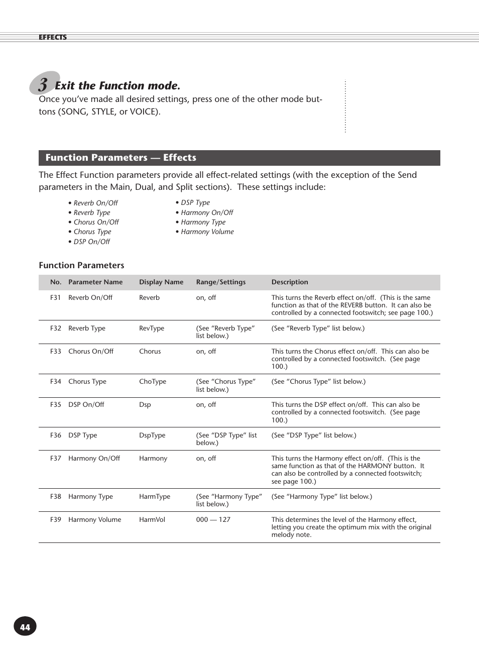 Function parameters — effects, Exit the function mode | Yamaha PSR-340 User Manual | Page 44 / 128