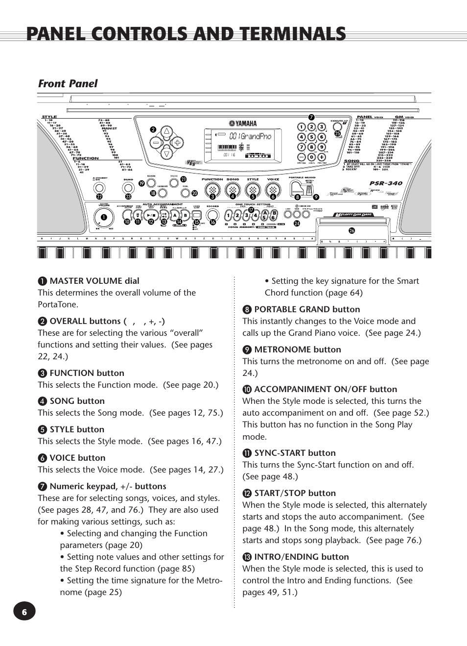 Panel controls and terminals, Front panel, Grandpno | Yamaha PSR-340 User Manual | Page 6 / 128