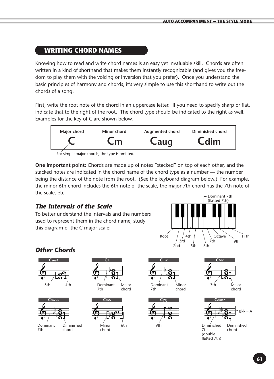 Writing chord names, The intervals of the scale, Other chords | Yamaha PSR-340 User Manual | Page 61 / 128