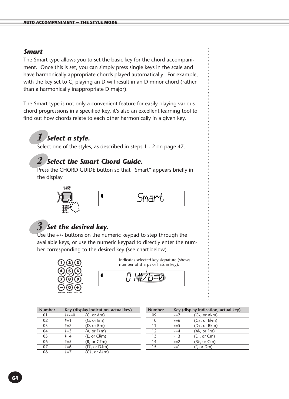 Smart, Select a style, Select the smart chord guide | Set the desired key | Yamaha PSR-340 User Manual | Page 64 / 128