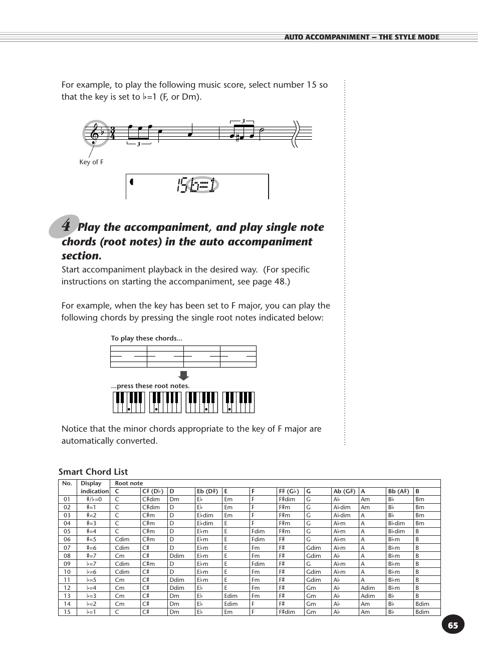 Smart chord list | Yamaha PSR-340 User Manual | Page 65 / 128