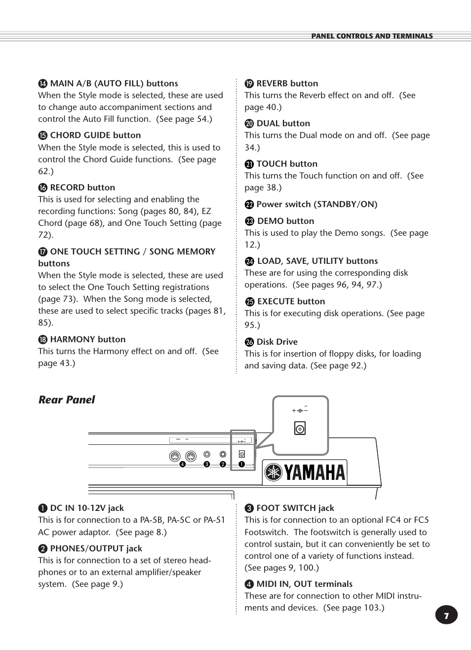 Rear panel | Yamaha PSR-340 User Manual | Page 7 / 128