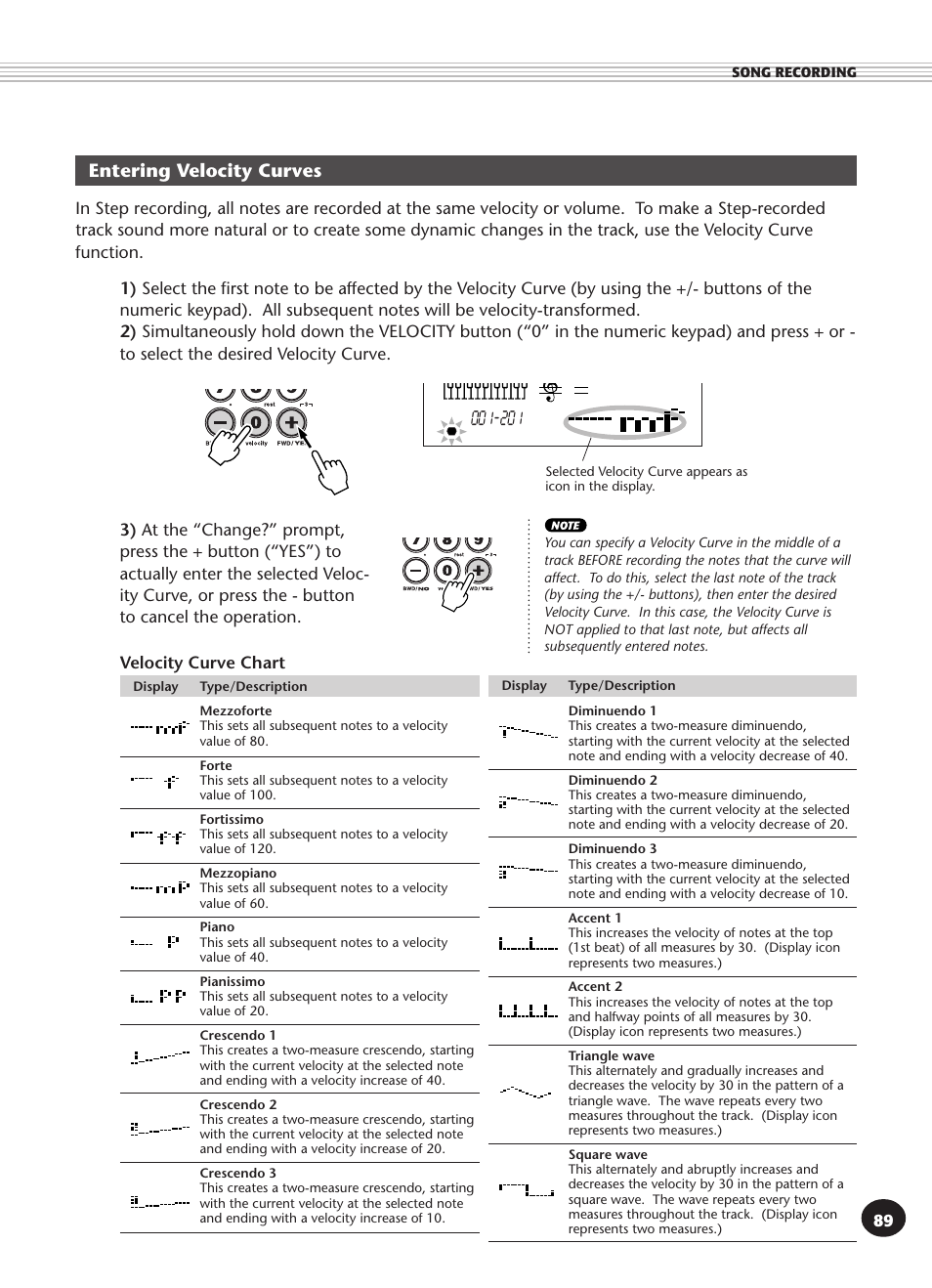 Entering velocity curves, Velocity curve chart | Yamaha PSR-340 User Manual | Page 89 / 128