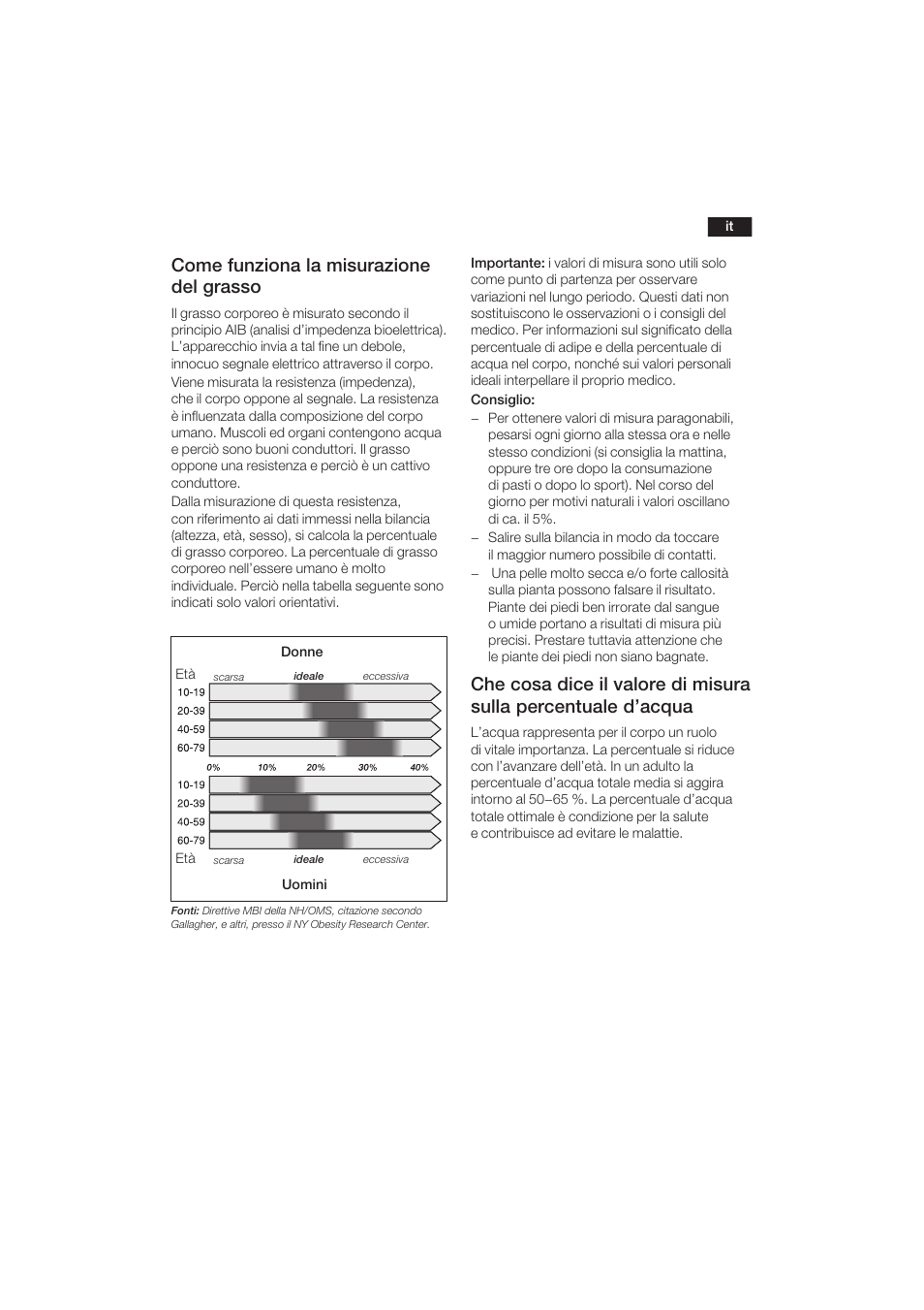 15 come funziona la misurazione del grasso | Bosch PPW3120 Analysewaage elektronisch axxence easy coach User Manual | Page 16 / 77