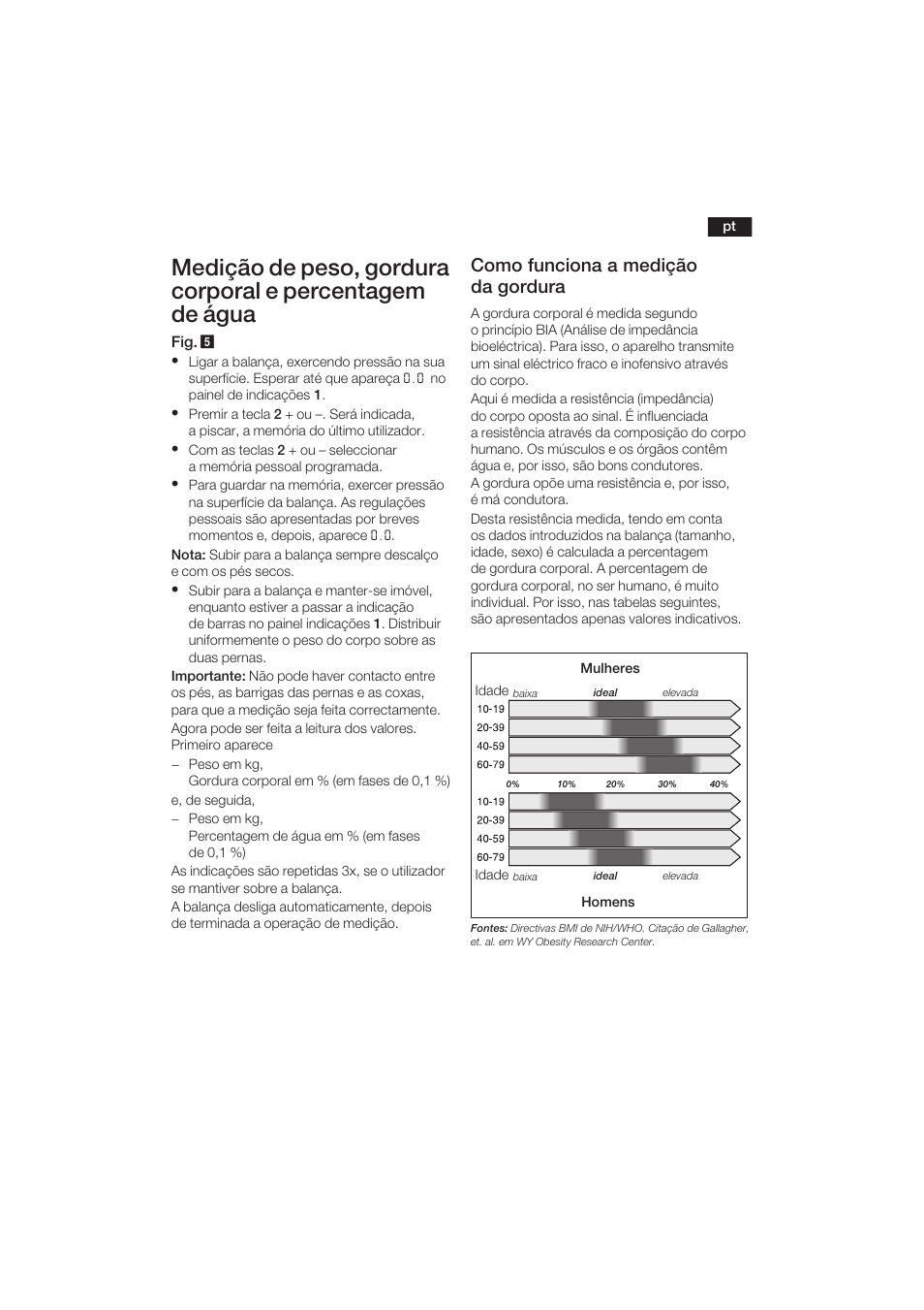 Como funciona a medição da gordura | Bosch PPW3120 Analysewaage elektronisch axxence easy coach User Manual | Page 42 / 77