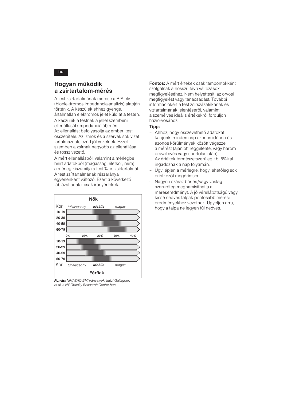 58 hogyan mûködik a zsírtartalom-mérés | Bosch PPW3120 Analysewaage elektronisch axxence easy coach User Manual | Page 59 / 77