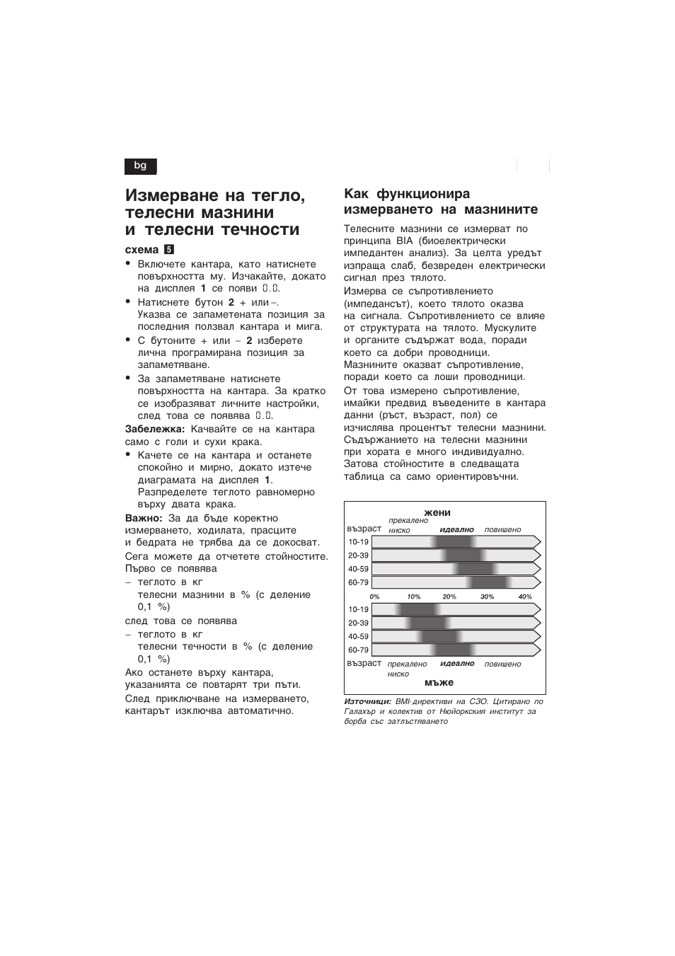 Ka® íº¸®ýåo¸åpa åµ¯ep­a¸e¹o ¸a ¯aµ¸е¸е¹e | Bosch PPW3120 Analysewaage elektronisch axxence easy coach User Manual | Page 63 / 77