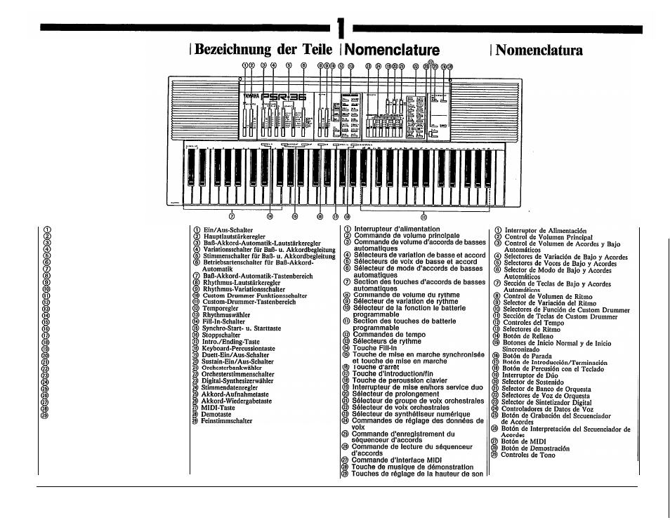 Nomenclature | Yamaha PSR-36 User Manual | Page 4 / 28