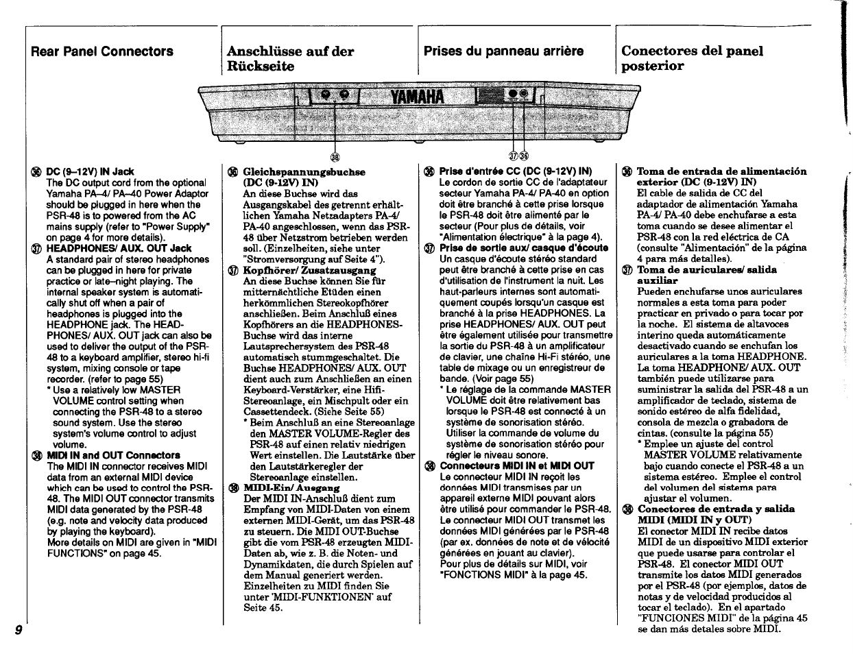 Rear panel connectors, Anschlüsse auf der rückseite, Prises du panneau arrière | Conectores del panel posterior, Prise d'entrée cc (dc (9-12v) in) | Yamaha PSR-48 User Manual | Page 10 / 45