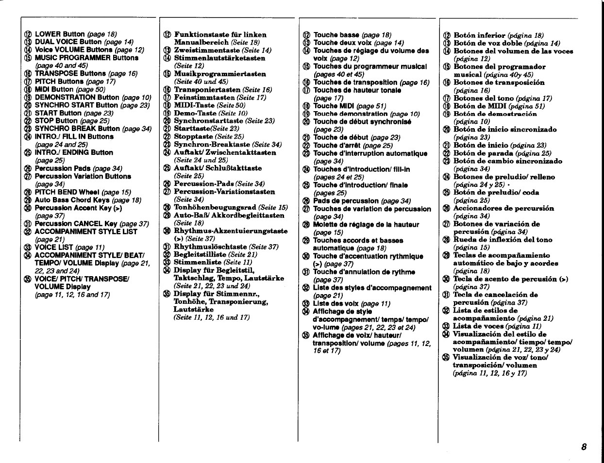 Yamaha PSR-48 User Manual | Page 9 / 45